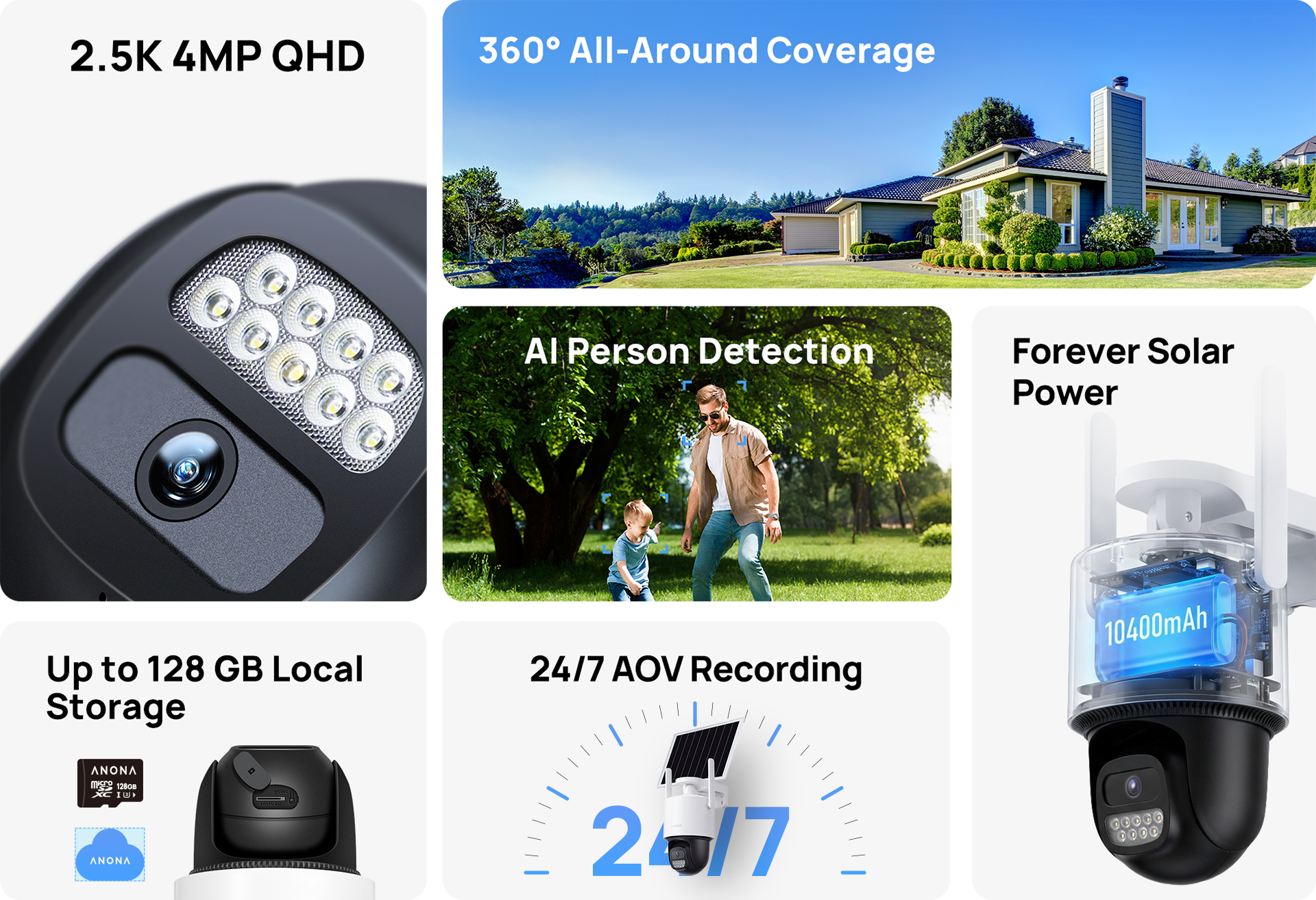 Key features of the Anona Orbis include 2.5K video clarity, AI human detection, local storage, 24/7 recording, and solar-powered operation.
