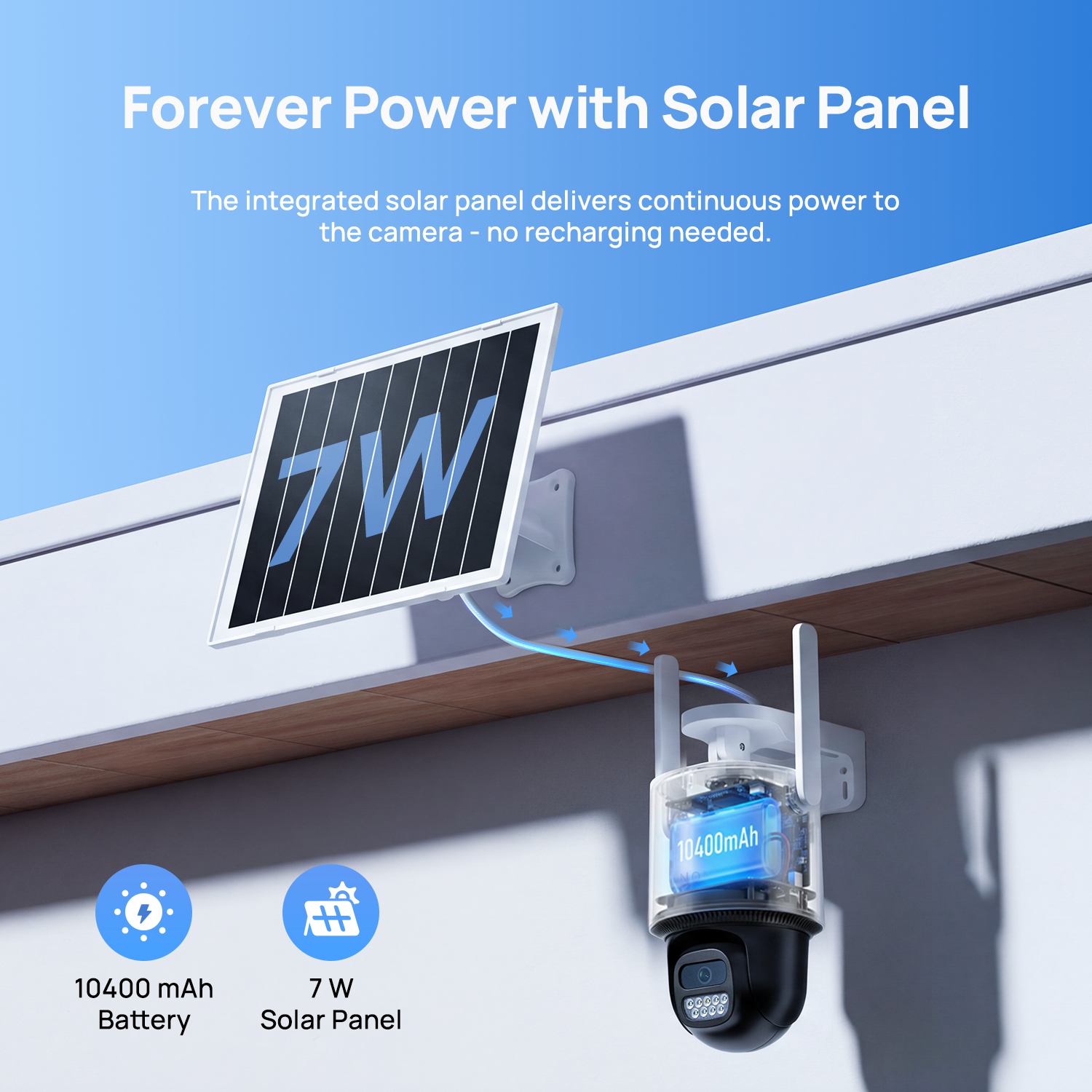 A high-efficiency 7W solar panel and 10400mAh rechargeable battery work together to keep Anona Orbis powered day after day with minimal maintenance.