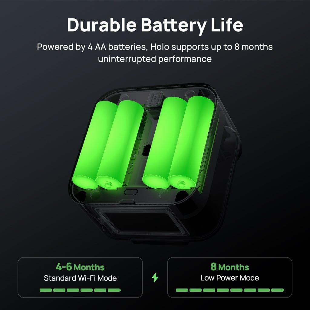 Anona Holo Wi-Fi Smart Lock - Anona Security