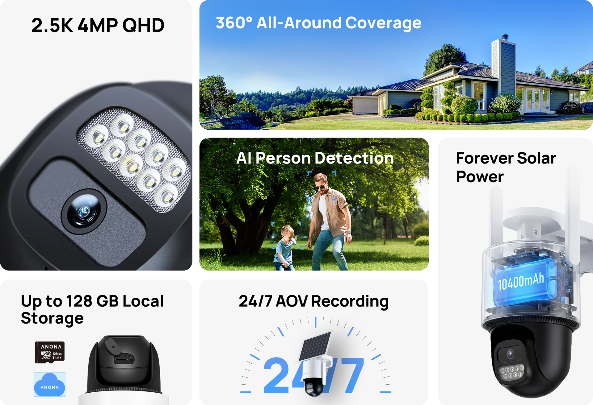 Key features of the Anona Orbis include 2.5K video clarity, AI human detection, local storage, 24/7 recording, and solar-powered operation.