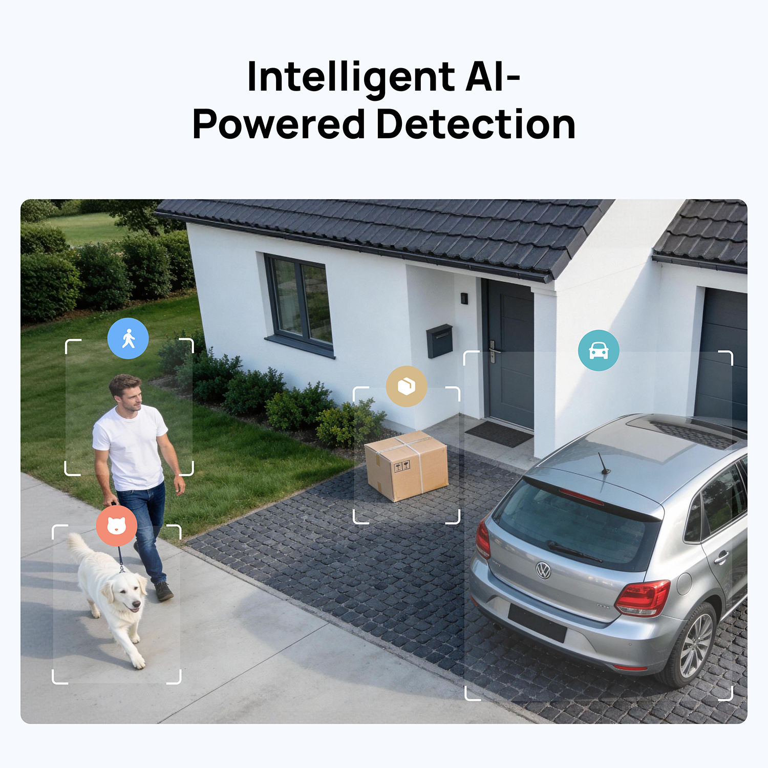 Anona Aurora + SmartBase Kit | 4K UHD 24/7 AOV Solar Outdoor AI-powered Camera Security System