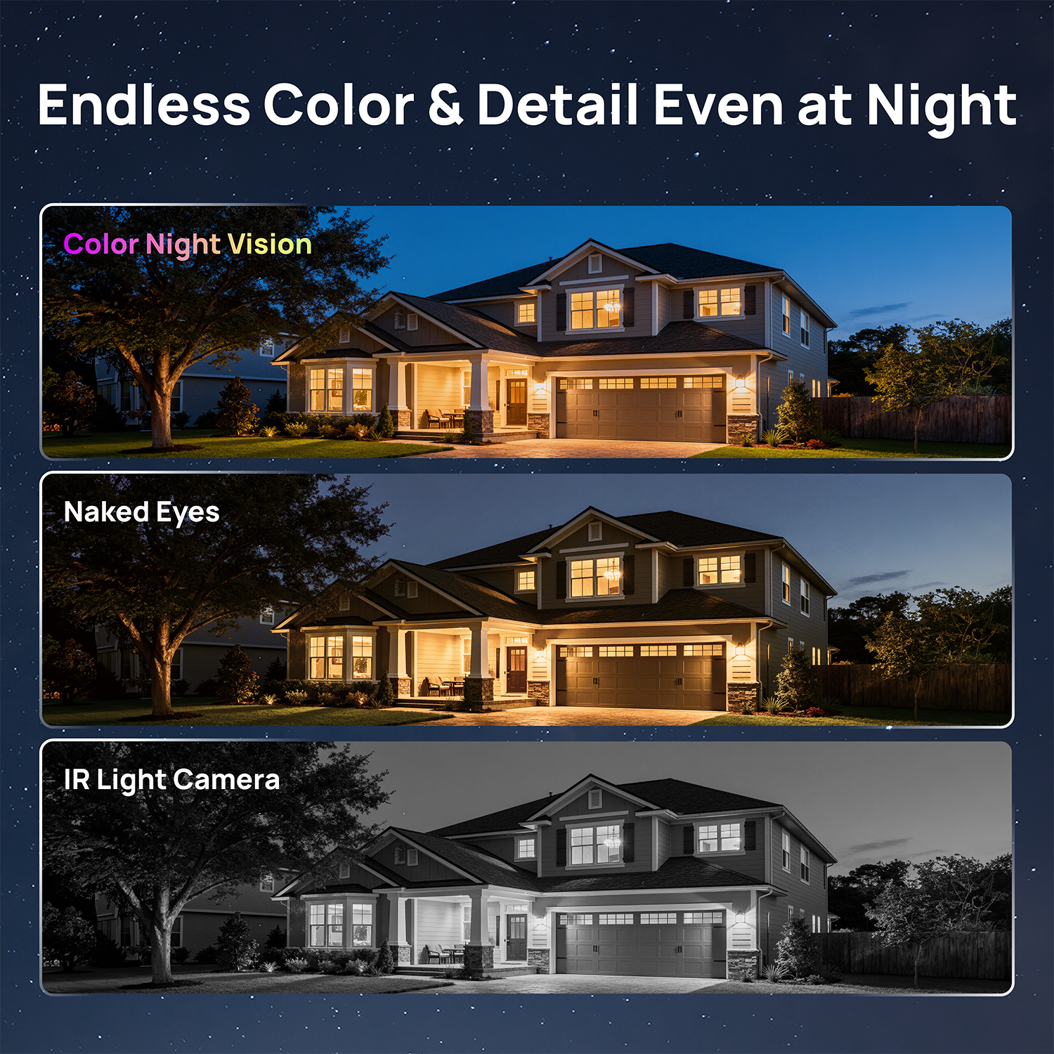 Anona Aurora + SmartBase Kit | 4K UHD 24/7 AOV Solar Outdoor AI-powered Camera Security System