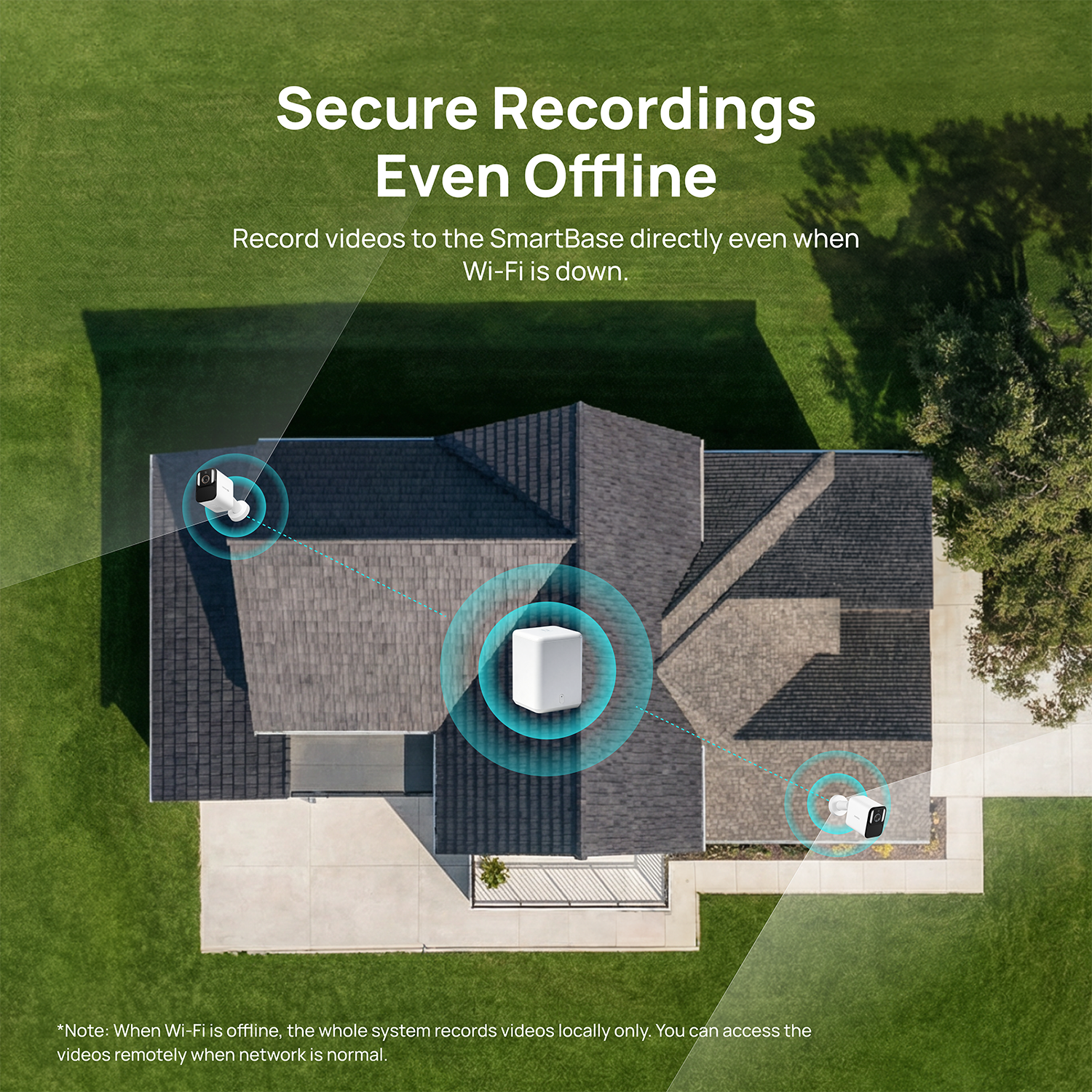 Anona Aurora + SmartBase Kit | 4K UHD 24/7 AOV Solar Outdoor AI-powered Camera Security System