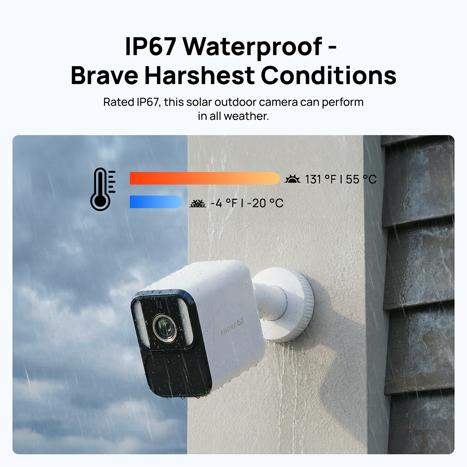 Anona Aurora + SmartBase Kit | 4K UHD 24/7 AOV Solar Outdoor AI-powered Camera Security System