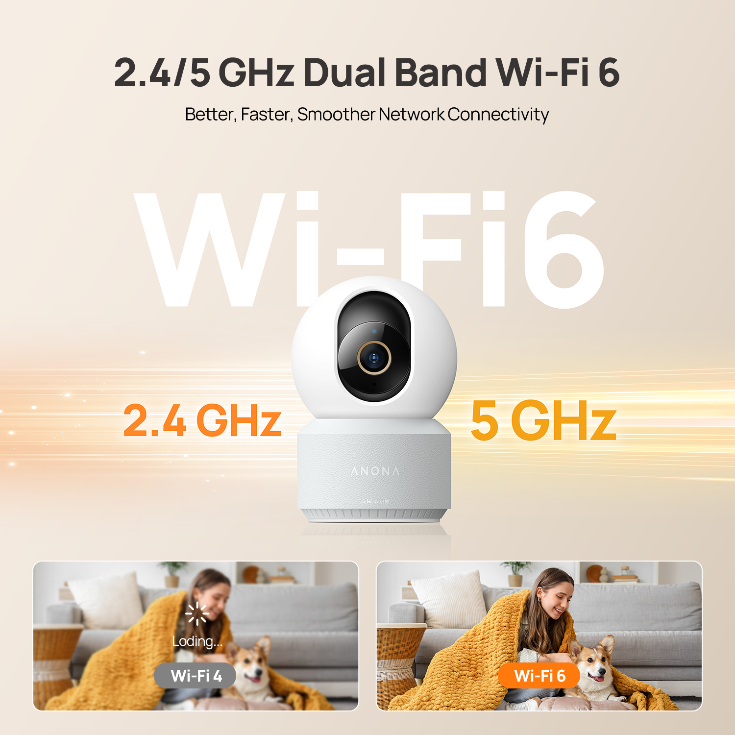 Anona Pano - 4K UHD 360° Pan Tilt Dual-Band Wi-Fi 6 Indoor AI Security Camera